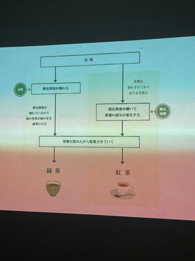 西製茶所さんイベント