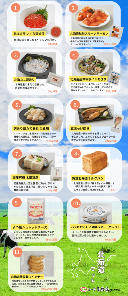 北海道セットコープ自然派おおさか